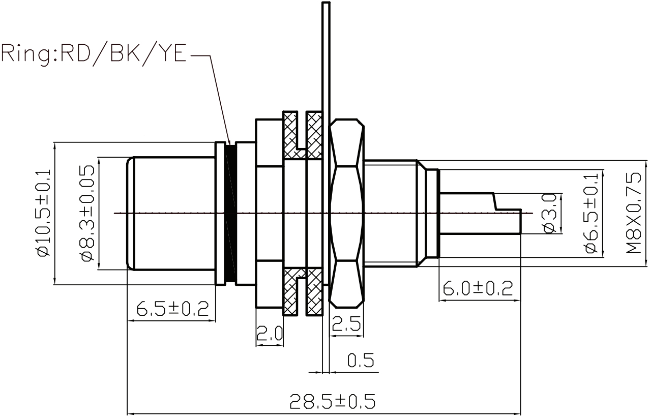 מחבר RCA נקבה להלחמה לפנל PRO SIGNAL